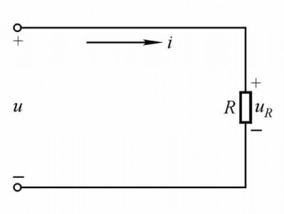 纯电阻（纯电阻电路）