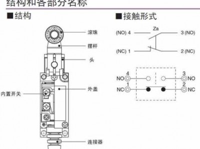 限位开关（限位开关工作原理）