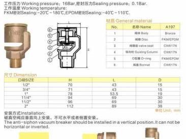 破真空阀（破真空阀选型依据）