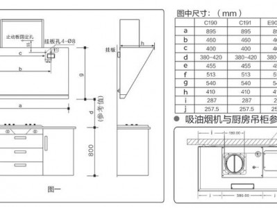 烟道尺寸（抽油烟机烟道尺寸）