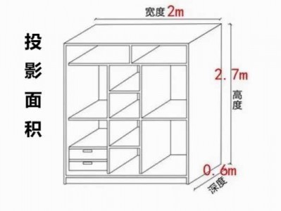 衣柜定制多少钱一平方（衣柜定制多少钱一平方展开面积）