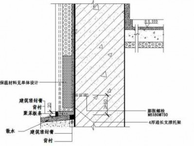 勒脚（勒脚名词解释）