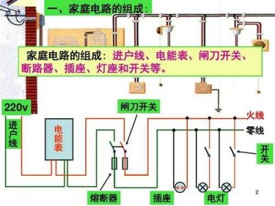 开关电器（开关电器在所有电路都可直接接负载）