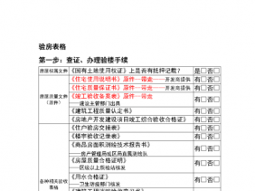 毛坯房验房（毛坯房验房清单一览表）