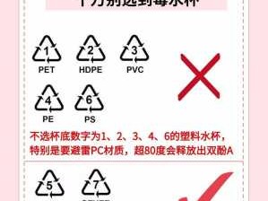 pp耐高温吗（pp耐高温吗有毒吗）