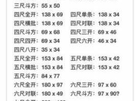 1米8是几尺（1米8是几尺男人）