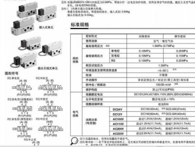 smc电磁阀（smc电磁阀型号图解）