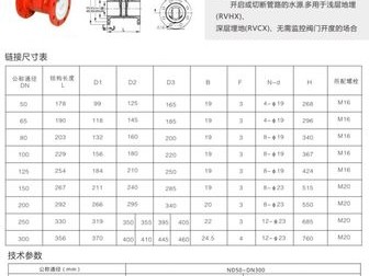 闸阀规格（卡箍闸阀规格）