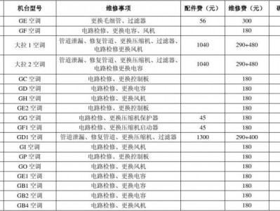 空调维修报价（空调维修报价清单）