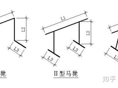 马凳钢筋（马凳钢筋间距多少）