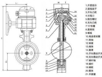 信号蝶阀（信号蝶阀的作用及工作原理）