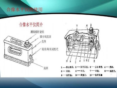 合像水平仪（合像水平仪是用来测量水平位置或垂直位置）