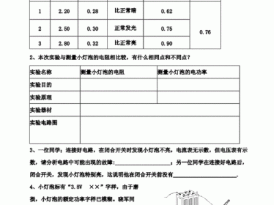 灯泡功率（实验室小灯泡功率）