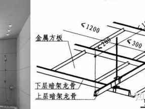 吊顶主龙骨间距（石膏板吊顶主龙骨间距）