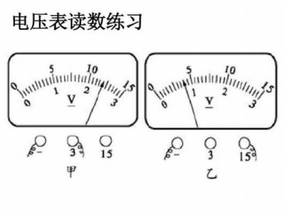 电压表怎么读数（电压表怎么读数015伏）