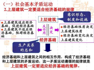 什么决定上层建筑（底层什么决定上层建筑）