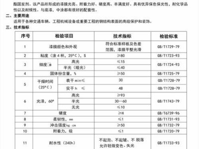 丙烯酸聚氨酯漆（丙烯酸聚氨酯漆执行标准）