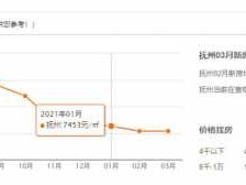 江西抚州房价（江西抚州房价是涨还是跌）