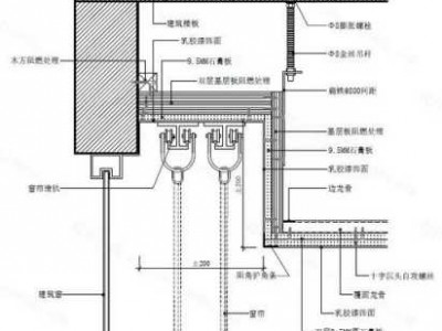 窗帘盒（窗帘盒尺寸）