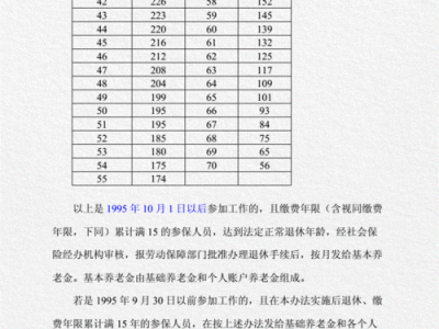 期金（期金是什么意思啊）