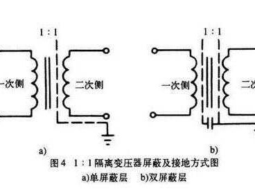 安全隔离变压器（安全隔离变压器二次回路应接地对还是错）