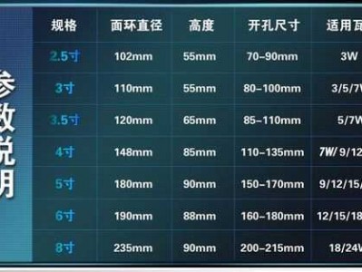 8寸是多少公分（68寸是多少公分）