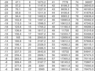 气压与沸点的关系（气压与沸点的关系图）