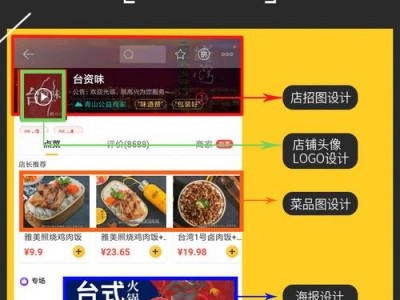 装修设计多少钱（美团外卖店铺装修设计多少钱）