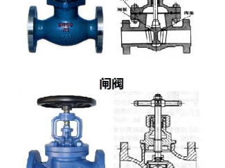 截止阀与闸阀的区别（截止阀与闸阀的区别,能通用吗）