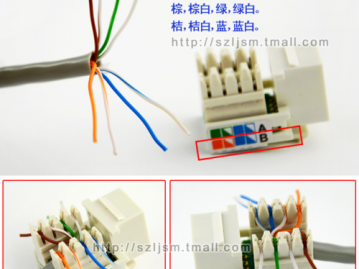 网络面板怎么接线（网络面板怎么接网线）