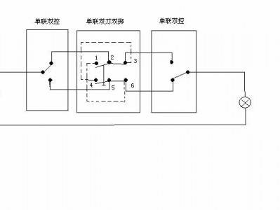 三控（三控三开的开关怎么接）