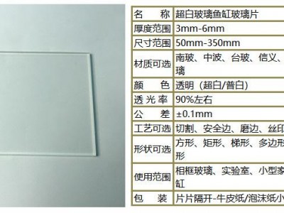 玻璃的密度是多少（超白玻璃的密度是多少）