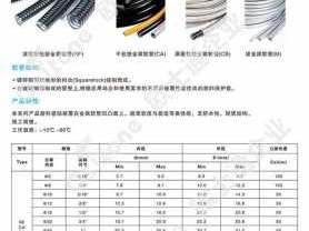 软管规格型号（软管规格型号怎么看）