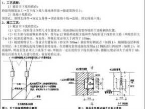 防雷引下线（防雷引下线间距要求）