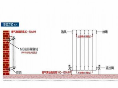 暖气片安装方法（暖气片安装方法图解）