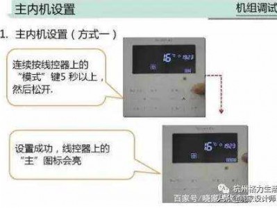 中央空调不制冷的原因及解决办法（中央空调不制冷的原因及解决办法图片）