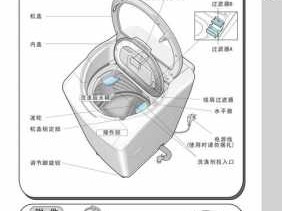 洗衣机底座怎么拆（洗衣机底座怎么拆卸图解）