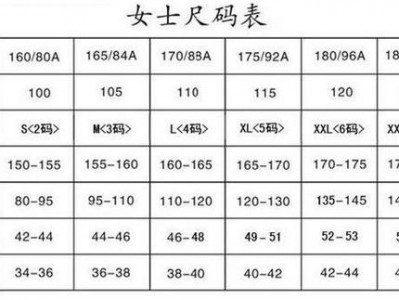 36英寸是多少厘米的（36英寸是多少厘米的腰围）