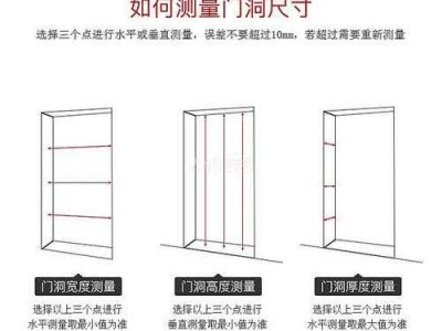 门尺（门尺寸怎么测量）