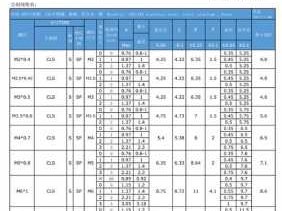 压铆螺母国家标准（压铆螺母国家标准最新）