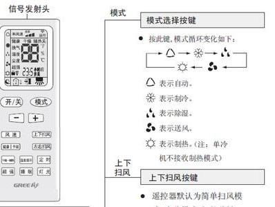 格力空调图标（格力空调图标大全详解）