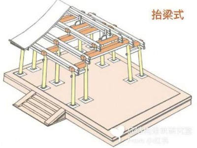 古代建筑结构（古代建筑结构有哪些）