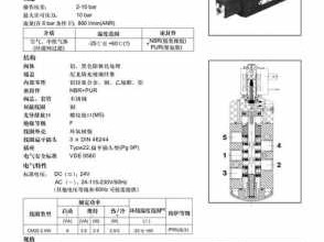 asco电磁阀（asco电磁阀型号含义）