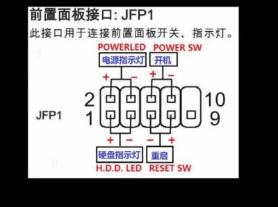 跳线帽（跳线帽怎么接）