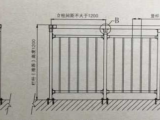 室外栏杆高度规范（室外栏杆高度规范要求2022）