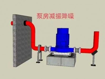 噪音治理（水泵房噪音治理）