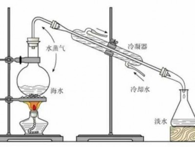 净化水的方法（水塔净化水的方法）