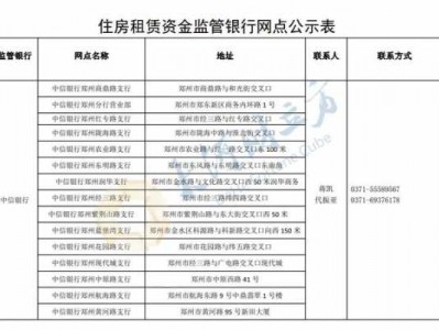 郑州房管局（郑州房管局投诉电话）