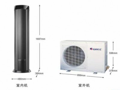 3匹空调适合多大面积（3匹空调适合多大面积的空间）