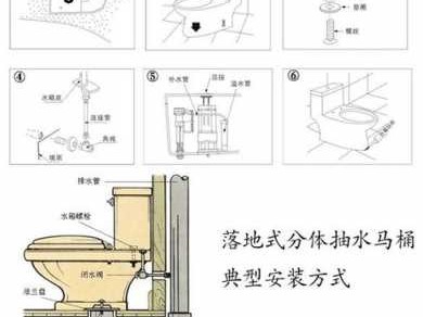 马桶安装方法（卫生间马桶安装方法）